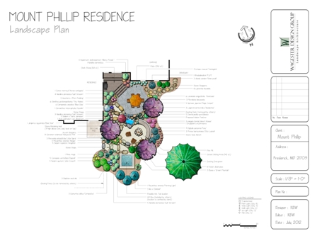 Mount Phillip Residence:  Landscape Designer in Frederick, MD