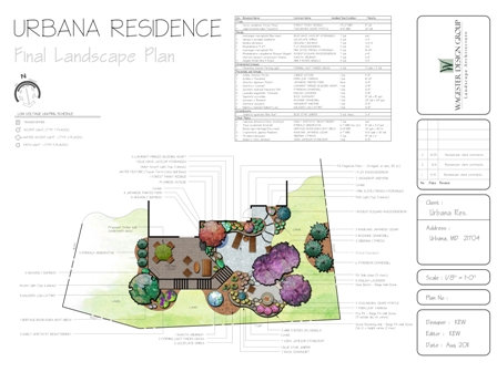 Urbana Residence:  Landscape Architects, Frederick MD