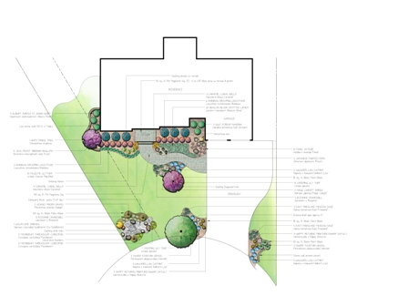 Adamstown Residence:  Landscape Designer, Frederick MD