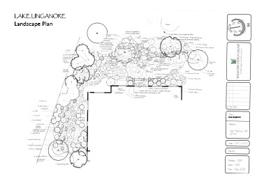 Lake Linganore Residence:  Landscape Architect, Leesburg Virginia